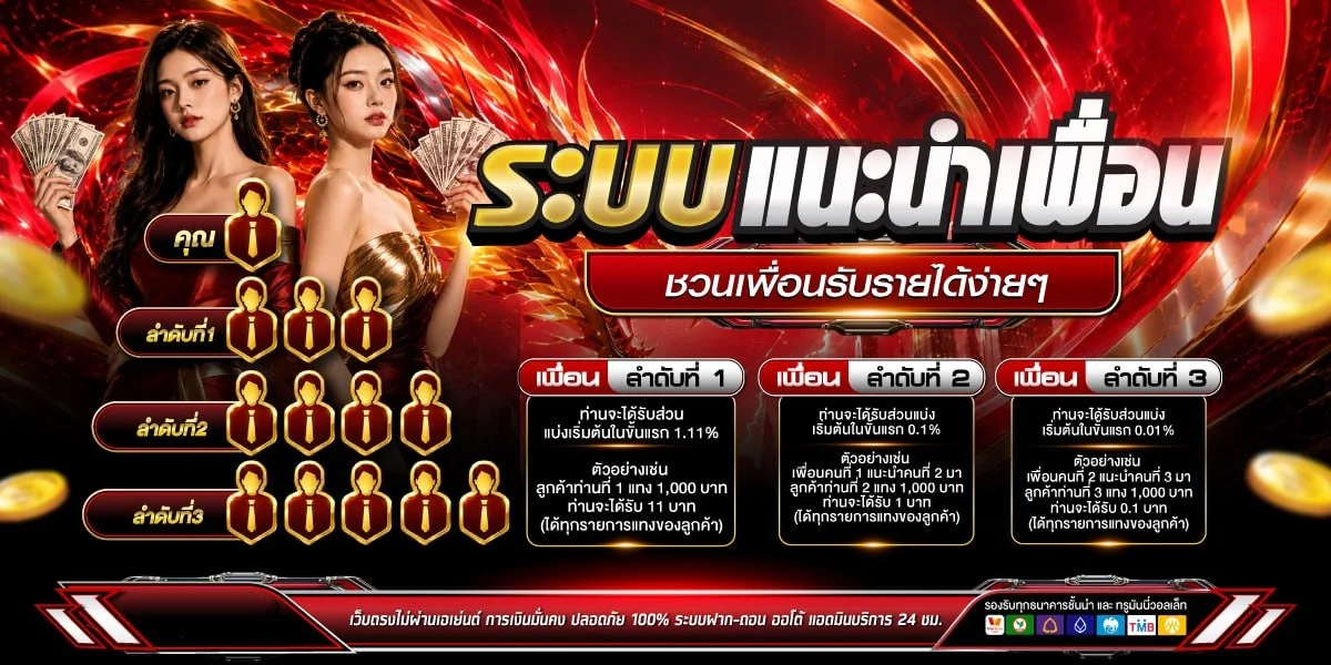 สล็อตออนไลน์ RICHHENG888 รวมเกมค่ายดังบนหน้าจอมือถือ
